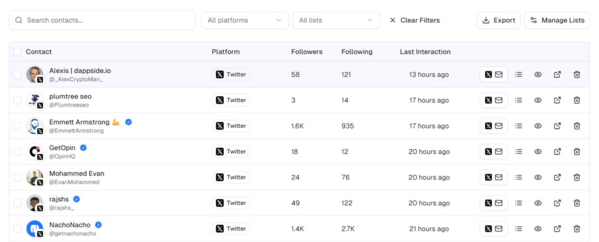 Contact Management Dashboard